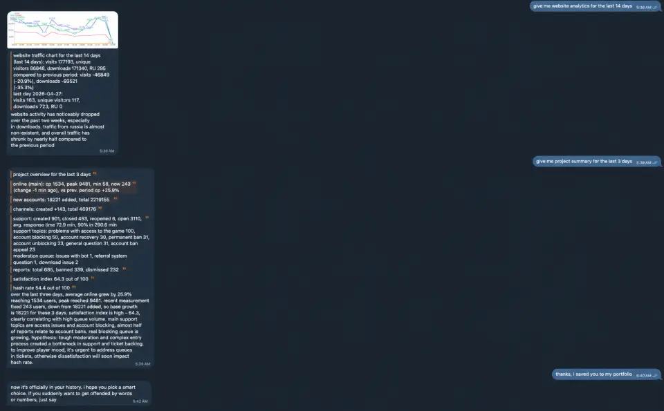 Chat with agent, asking for analytics