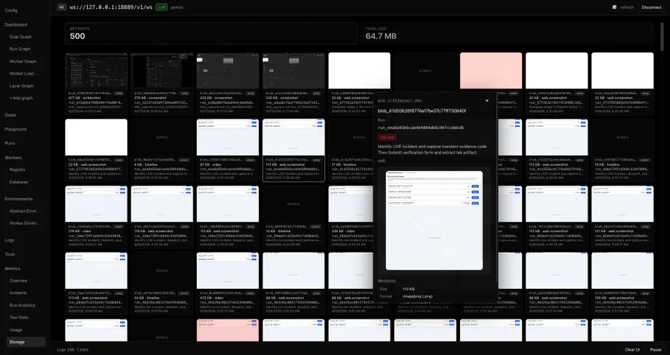 Storage with artifacts, test